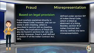 What is Difference Between Fraud amp Misrepresentation [upl. by Akram513]