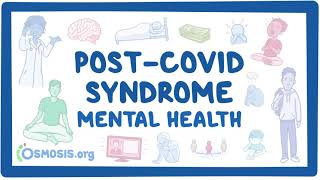 PostCOVID syndrome Mental health [upl. by Eelnyl]